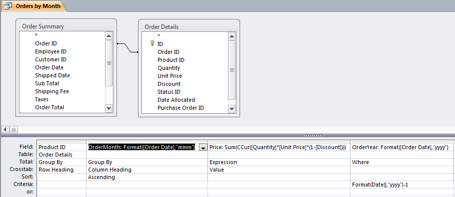 Access 2010 Cross Tab Report Access 2010 Cross Tab Report
